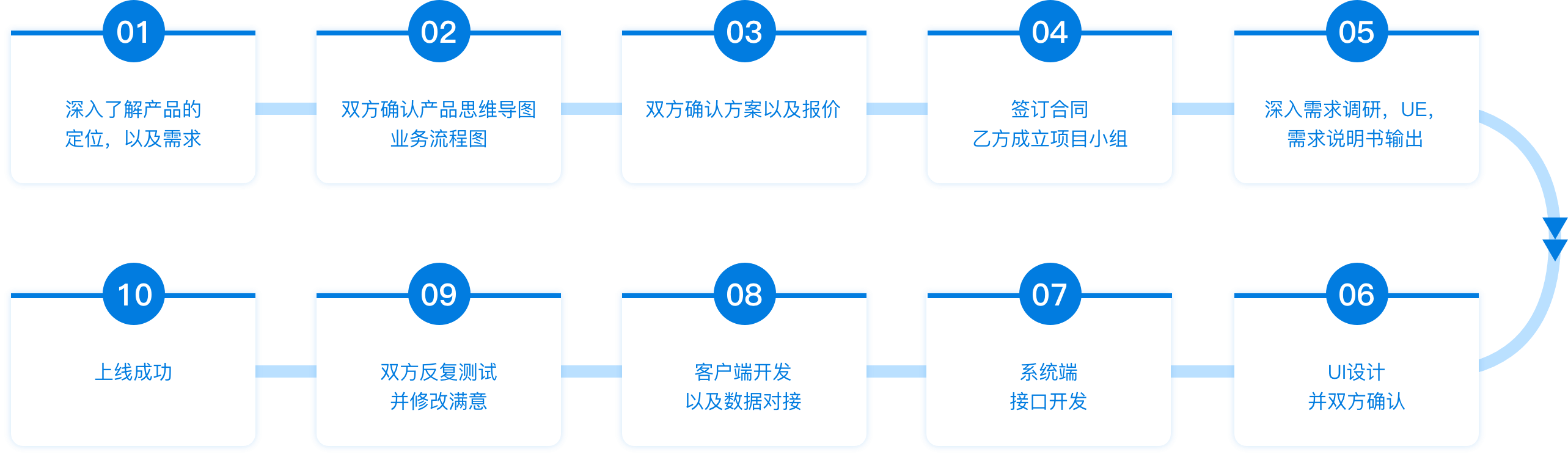 CA88(中国游)唯一官方网站