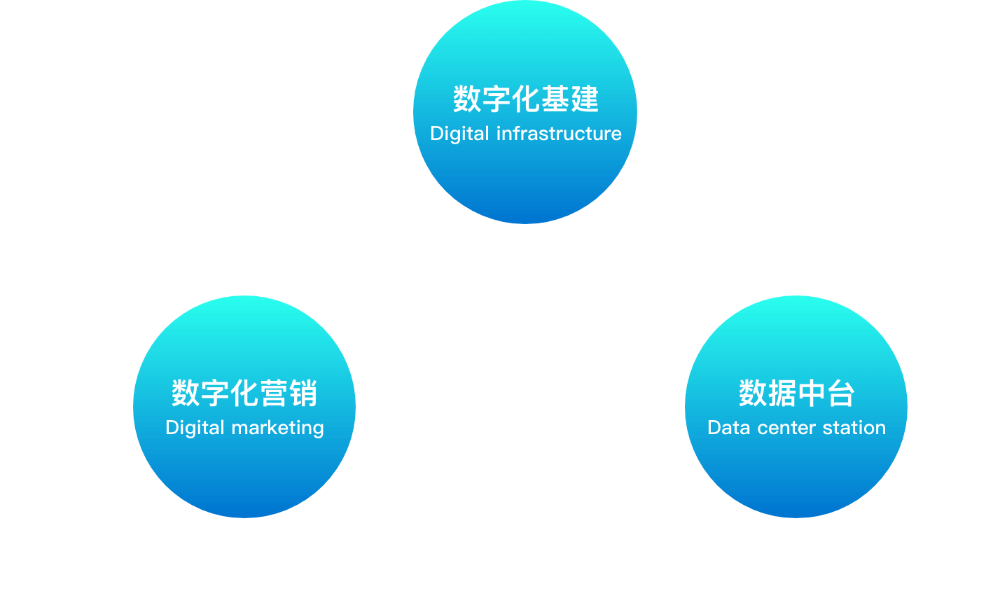 CA88(中国游)唯一官方网站